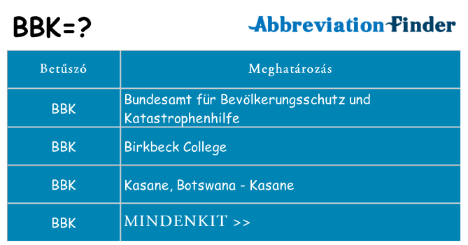 Mi a(z) bbk állni