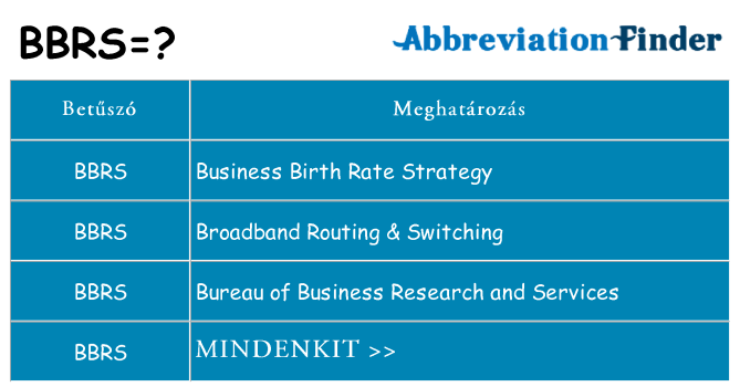 Mi a(z) bbrs állni