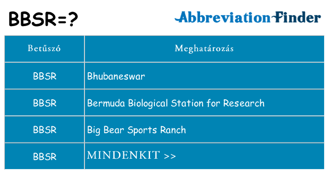 Mi a(z) bbsr állni