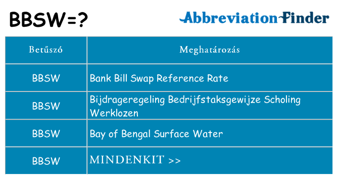 Mi a(z) bbsw állni