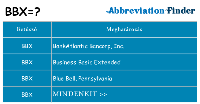 Mi a(z) bbx állni