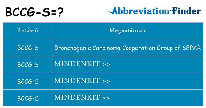 Mi a(z) bccg-s állni