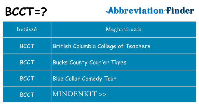 Mi a(z) bcct állni