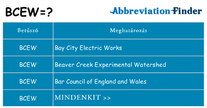 Mi a(z) bcew állni
