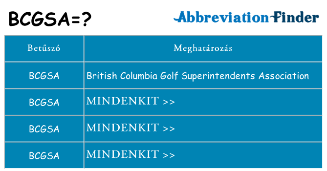 Mi a(z) bcgsa állni