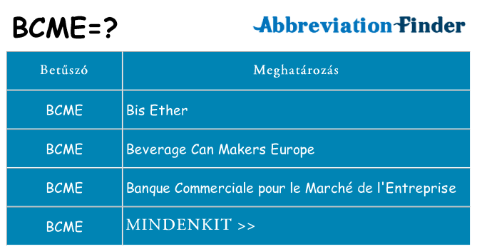 Mi a(z) bcme állni