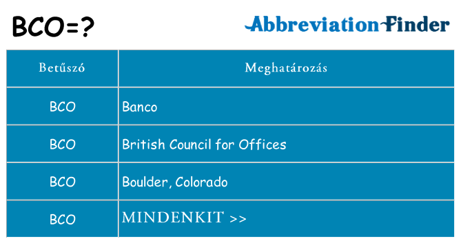 Mi a(z) bco állni