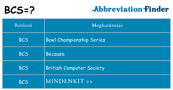 Mi a(z) bcs állni