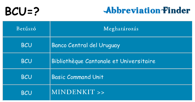 Mi a(z) bcu állni