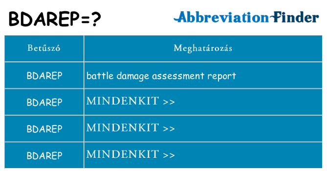 Mi a(z) bdarep állni
