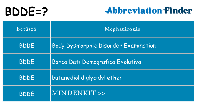 Mi a(z) bdde állni