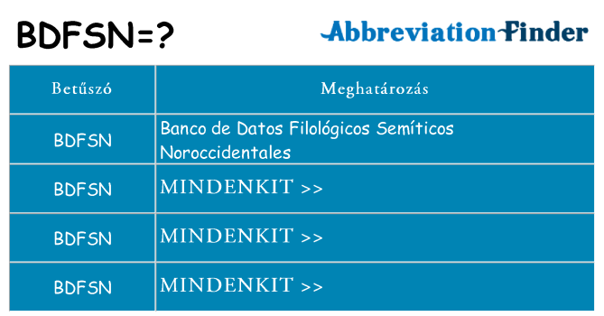 Mi a(z) bdfsn állni