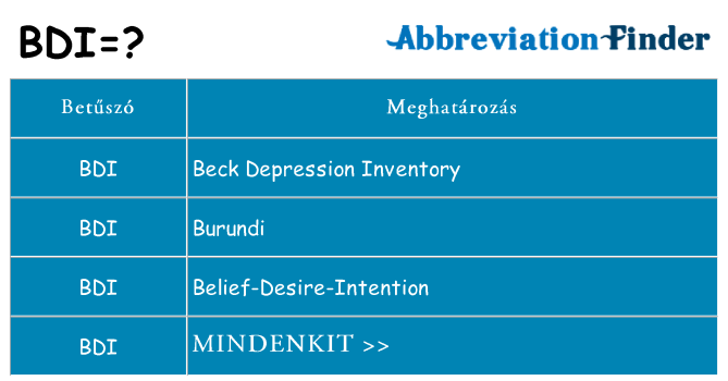 Mi a(z) bdi állni