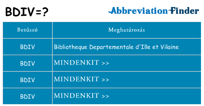 Mi a(z) bdiv állni