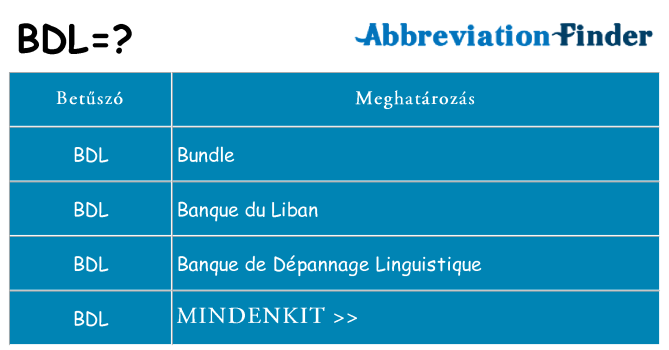 Mi a(z) bdl állni