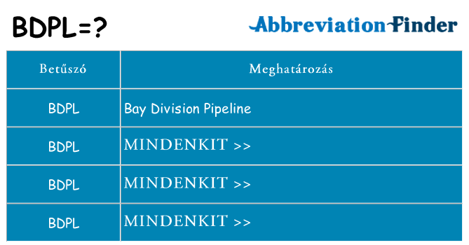 Mi a(z) bdpl állni