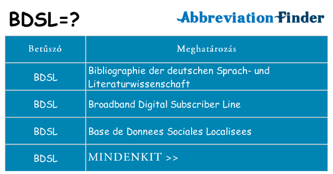 Mi a(z) bdsl állni