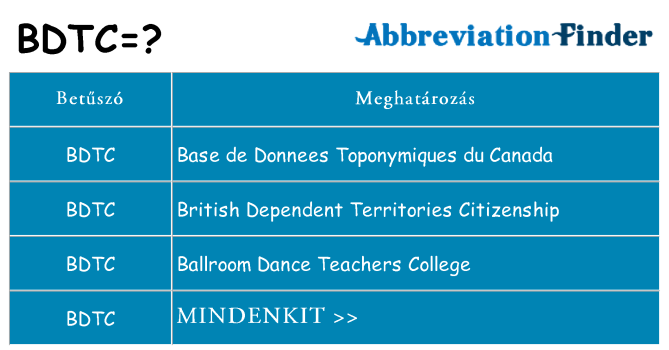 Mi a(z) bdtc állni