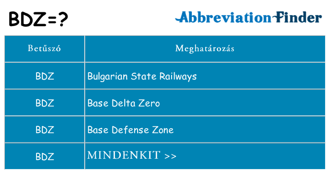 Mi a(z) bdz állni