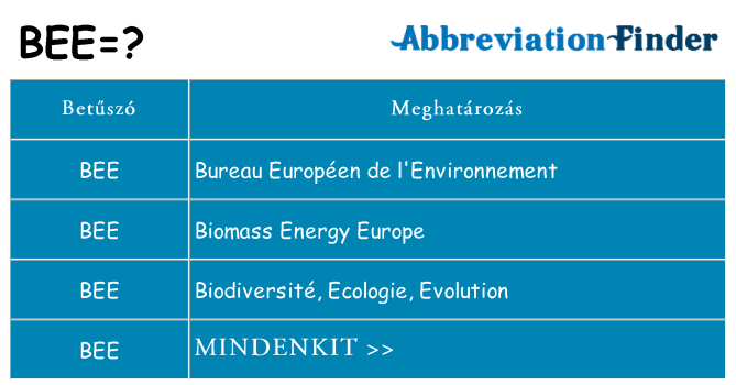 Mi a(z) bee állni
