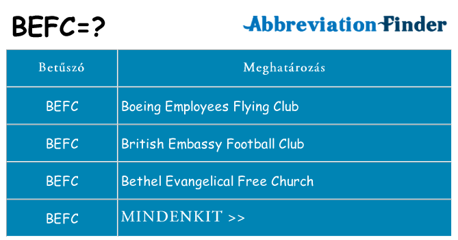 Mi a(z) befc állni