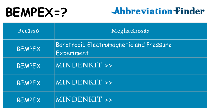 Mi a(z) bempex állni