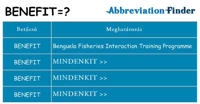 Mi a(z) benefit állni
