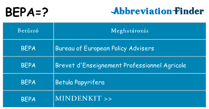 Mi a(z) bepa állni