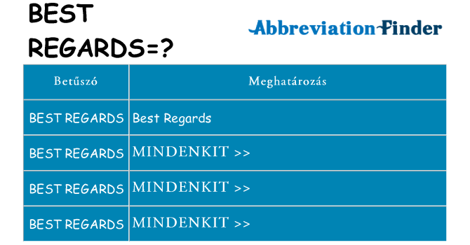 Mi a(z) best-regards állni