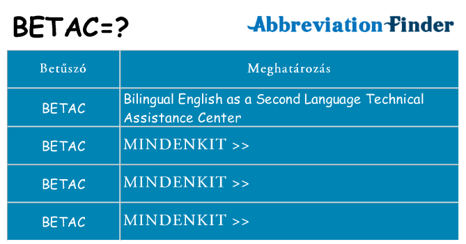 Mi a(z) betac állni
