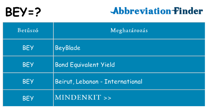 Mi a(z) bey állni