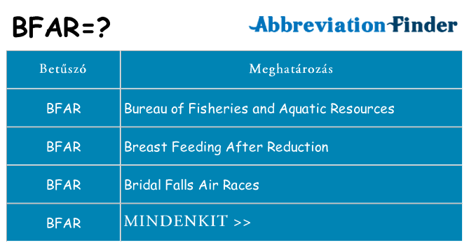 Mi a(z) bfar állni