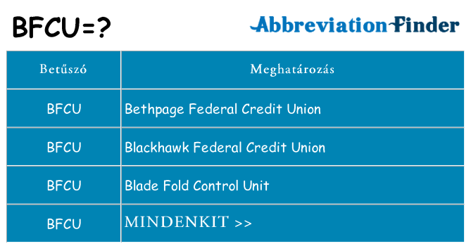 Mi a(z) bfcu állni