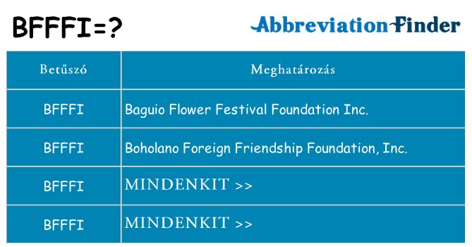 Mi a(z) bfffi állni