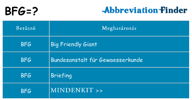 Mi a(z) bfg állni