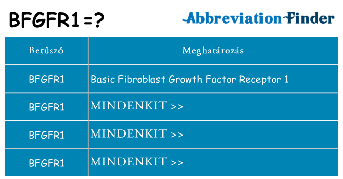 Mi a(z) bfgfr1 állni