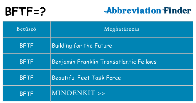 Mi a(z) bftf állni
