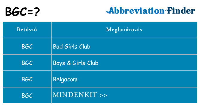 Mi a(z) bgc állni