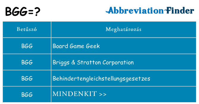 Mi a(z) bgg állni