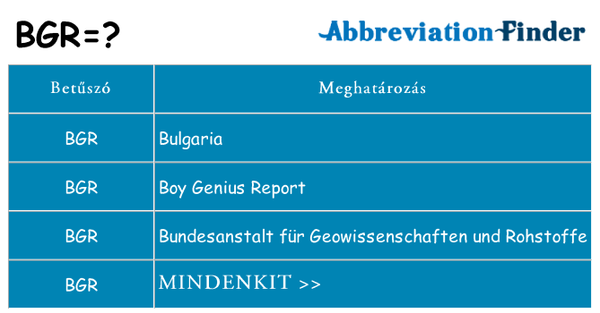 Mi a(z) bgr állni