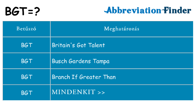 Mi a(z) bgt állni