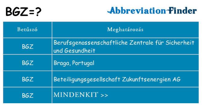 Mi a(z) bgz állni