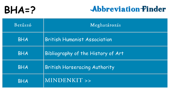 Mi a(z) bha állni