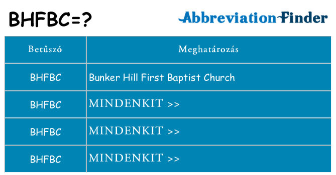 Mi a(z) bhfbc állni