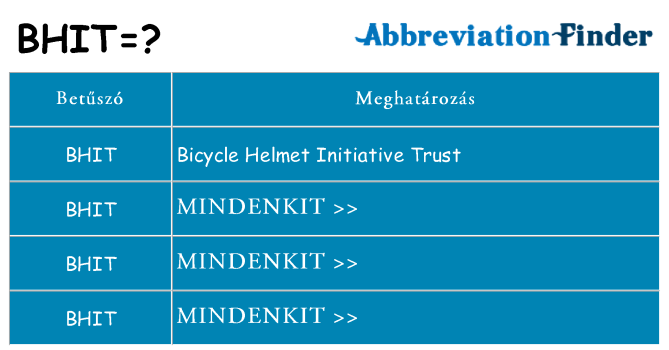 Mi a(z) bhit állni