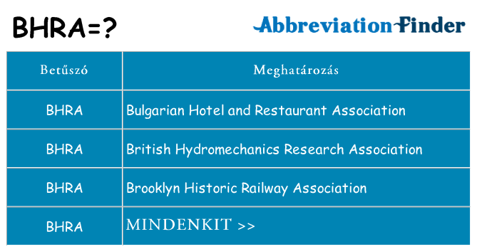 Mi a(z) bhra állni