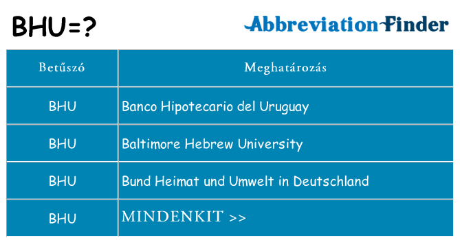 Mi a(z) bhu állni