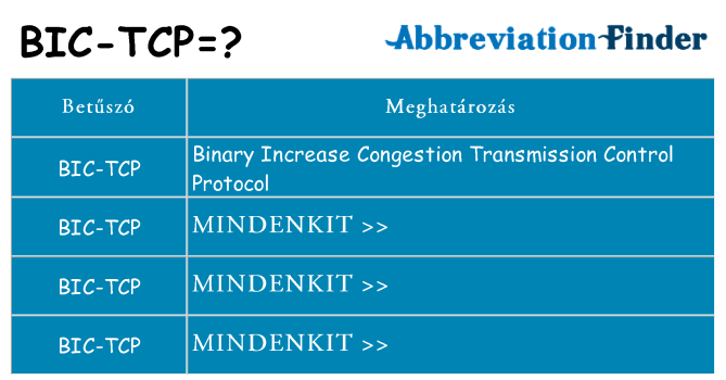 Mi a(z) bic-tcp állni