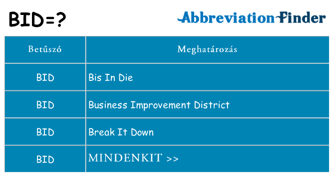 Mi a(z) bid állni