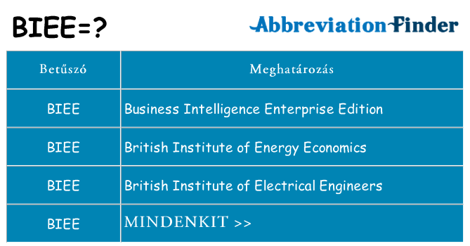 Mi a(z) biee állni